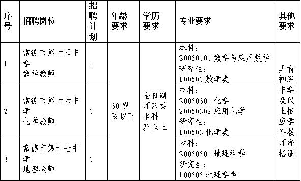 北林区特殊教育事业单位发展规划展望