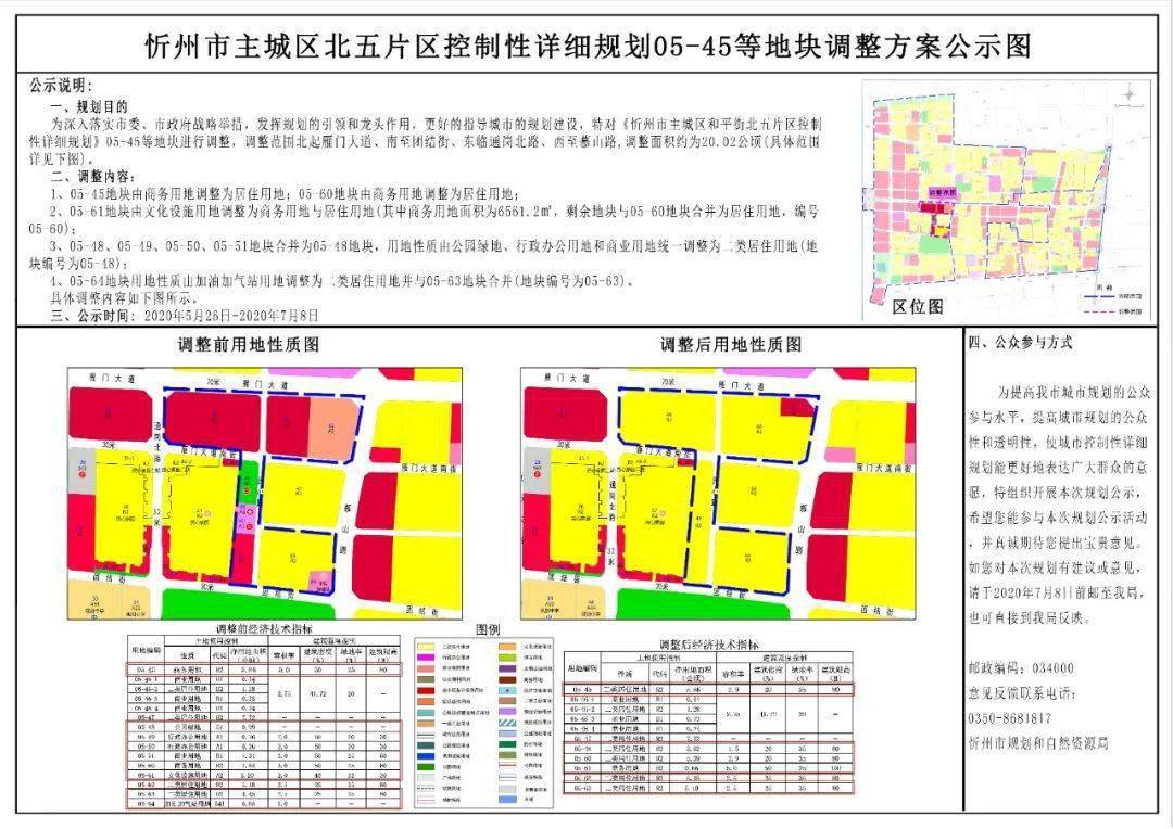 山西省五台县茹村乡最新发展规划展望