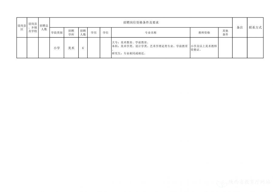 乳山市级托养福利事业单位发展规划展望