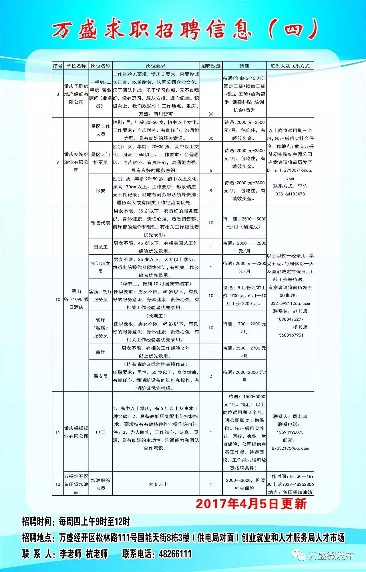 明集镇最新招聘信息汇总