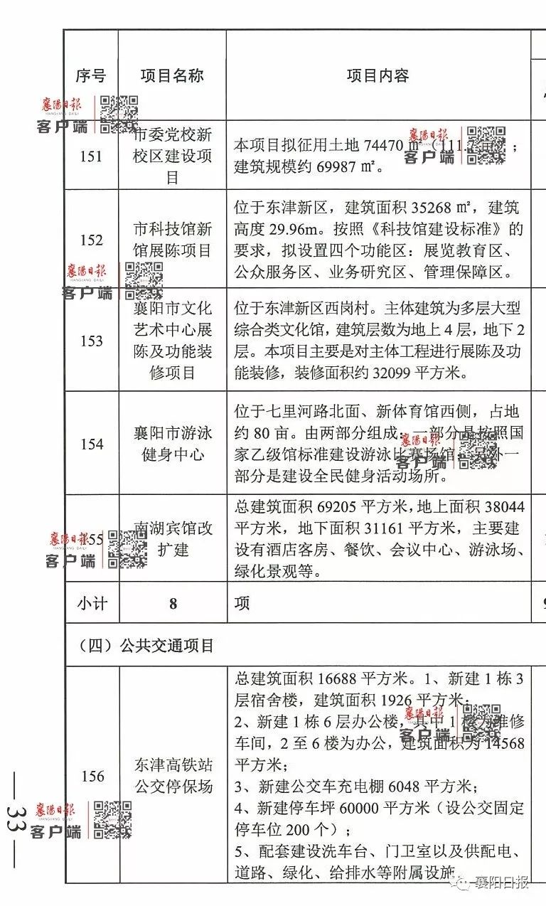 东阿县数据和政务服务局发展规划展望