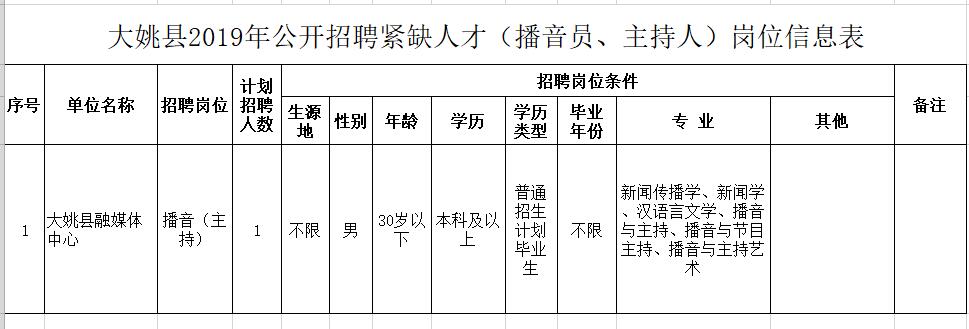 2025年1月21日 第2页