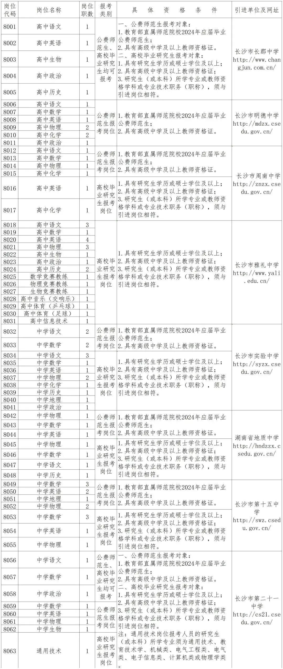 西工区级托养福利事业单位人事任命动态更新