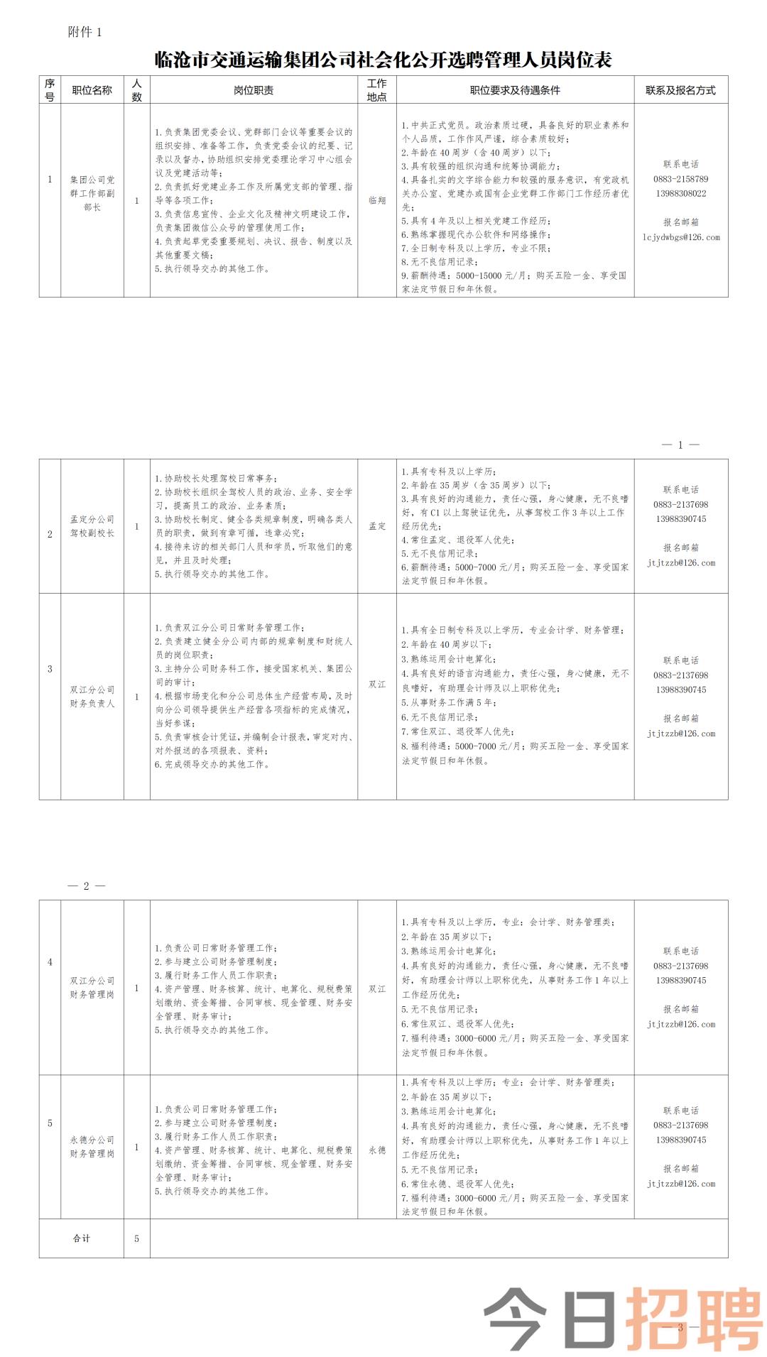 临泽县交通运输局招聘启事，最新职位空缺与要求概览