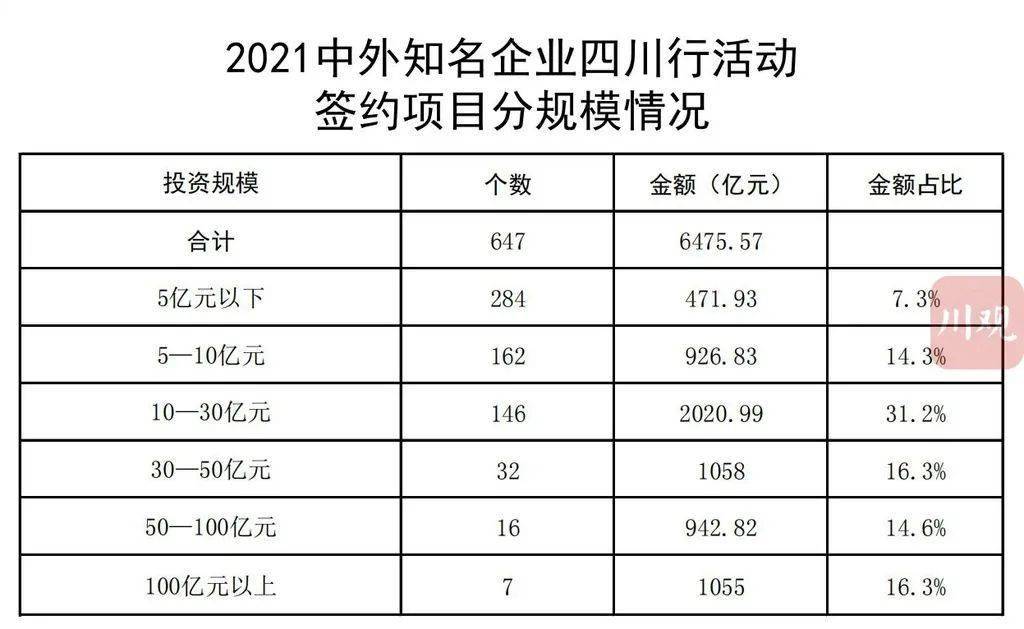 马尔康县公路运输管理事业单位最新项目研究报告揭晓