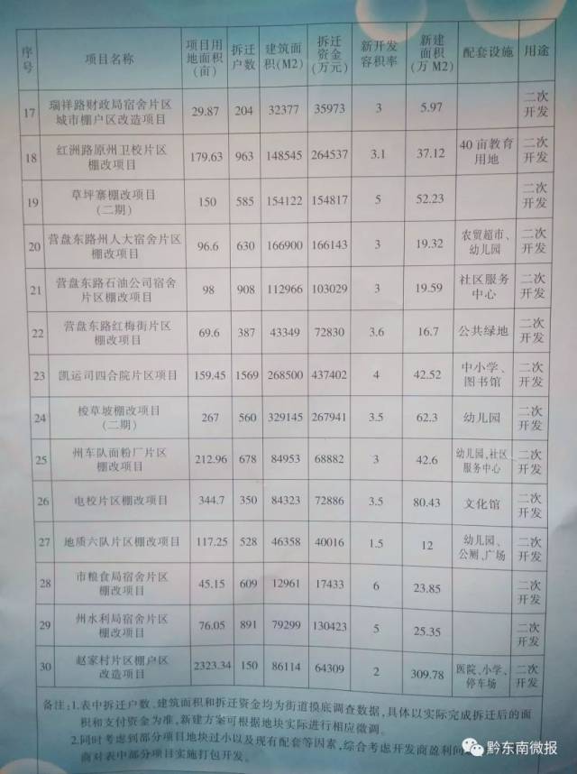 贡觉县统计局最新招聘信息全面解析及招聘细节详解