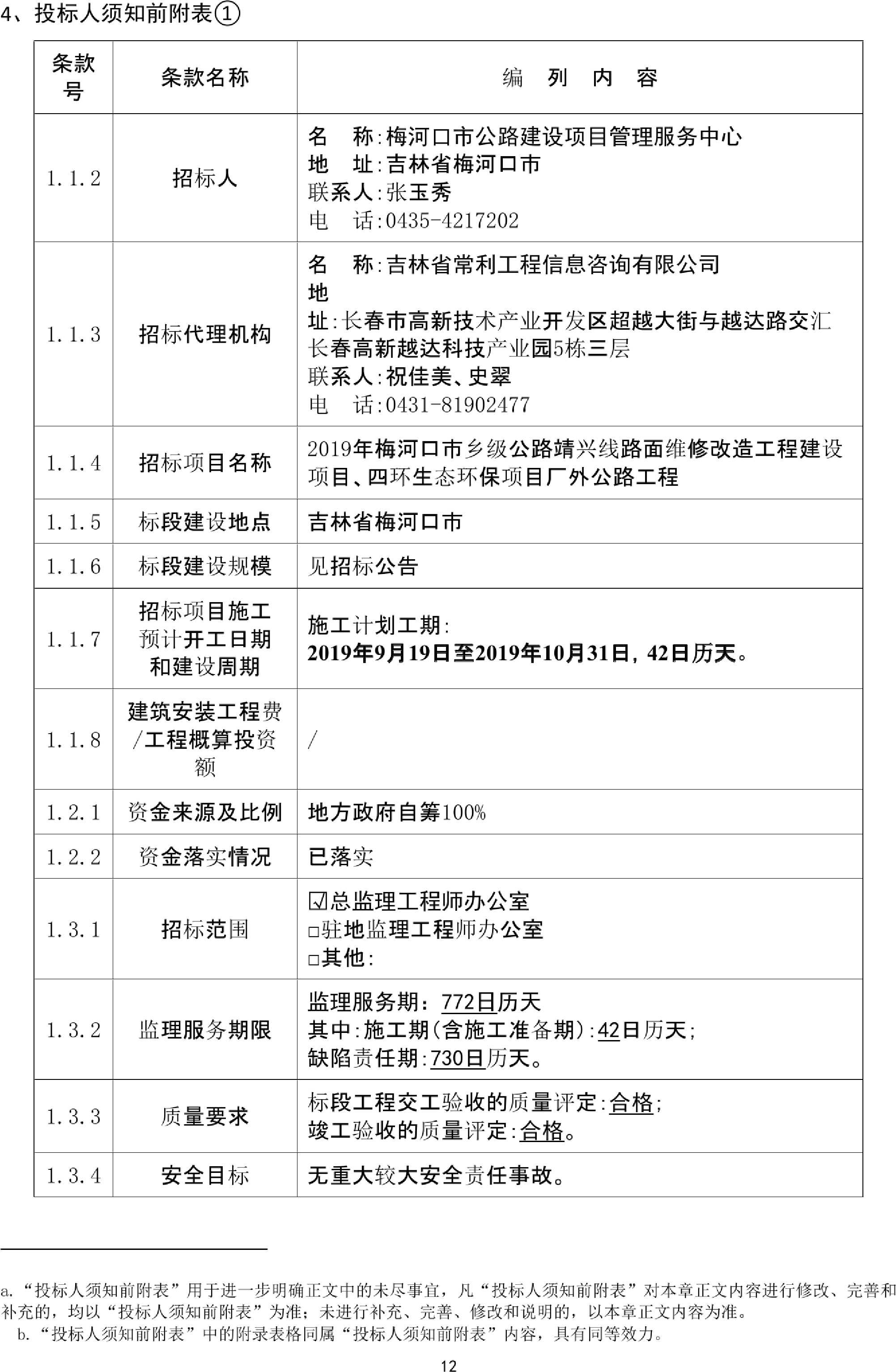 梅里斯达斡尔族区级公路维护监理事业单位发展规划展望