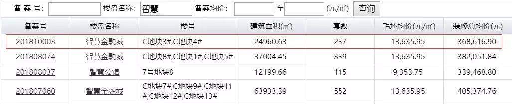 滨湖合肥云谷科技前沿动态，创新成果展示与最新发展概况