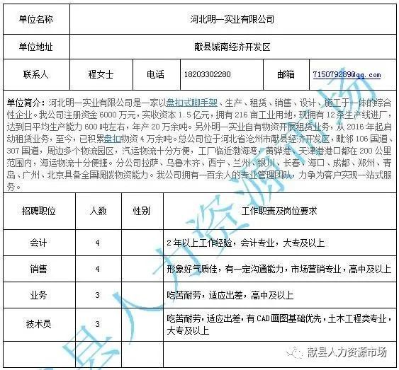 获嘉北环最新招聘信息汇总