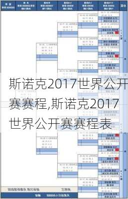 斯诺克2017年度排名揭晓，群雄逐鹿，谁将成为霸主？