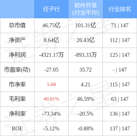 2024年11月7日 第7页