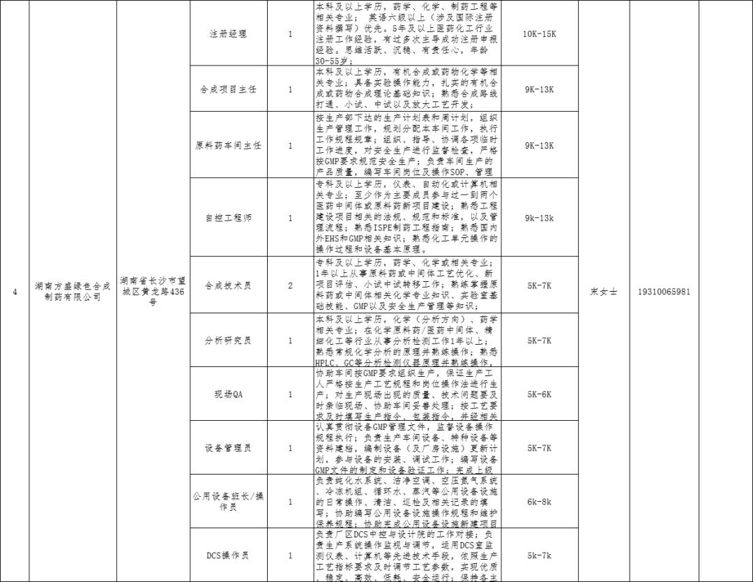 长沙望城最新招聘信息全面汇总