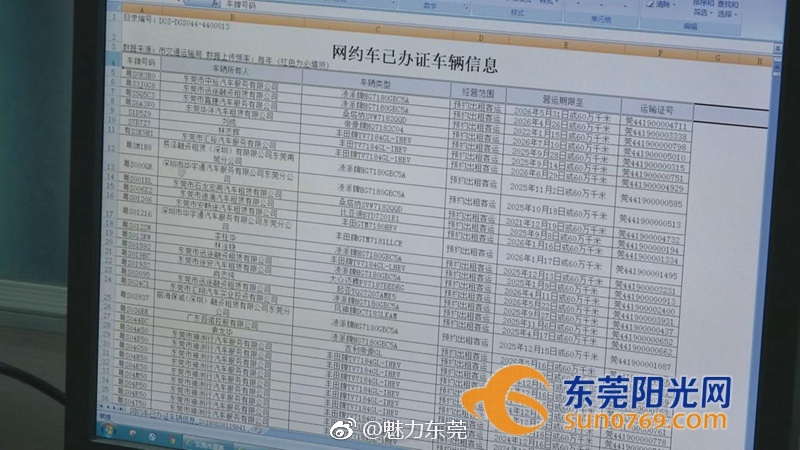 东莞滴滴监管升级引发出行变革最新报道