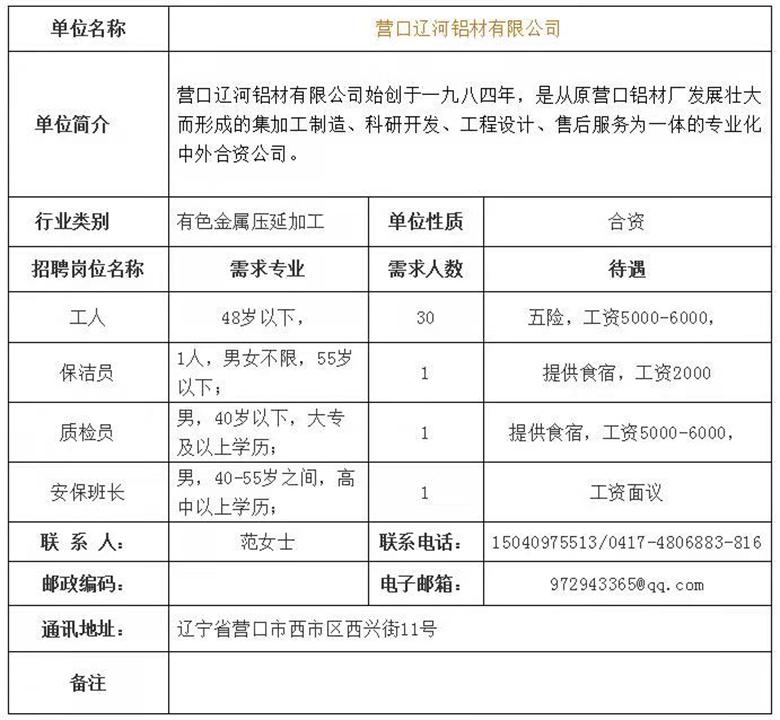 营口最新招工信息全面解析