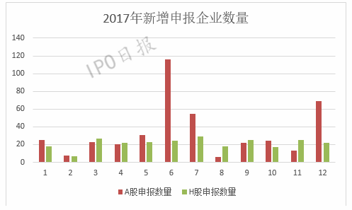 香港今晚必开一肖,全面实施数据分析_2D53.286