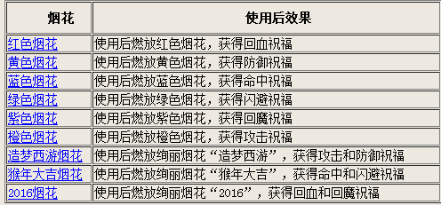 香港免费公开资料大全,实时解答解析说明_W94.182