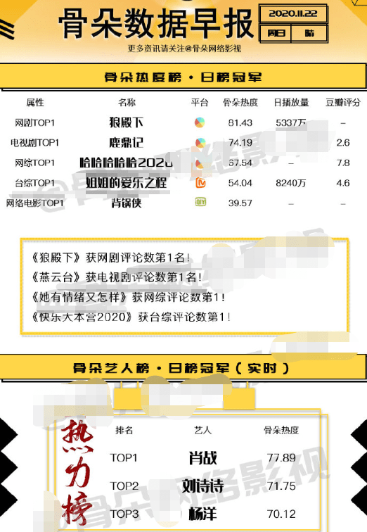 白小姐期期开奖一肖一特,数据资料解释落实_精简版105.220