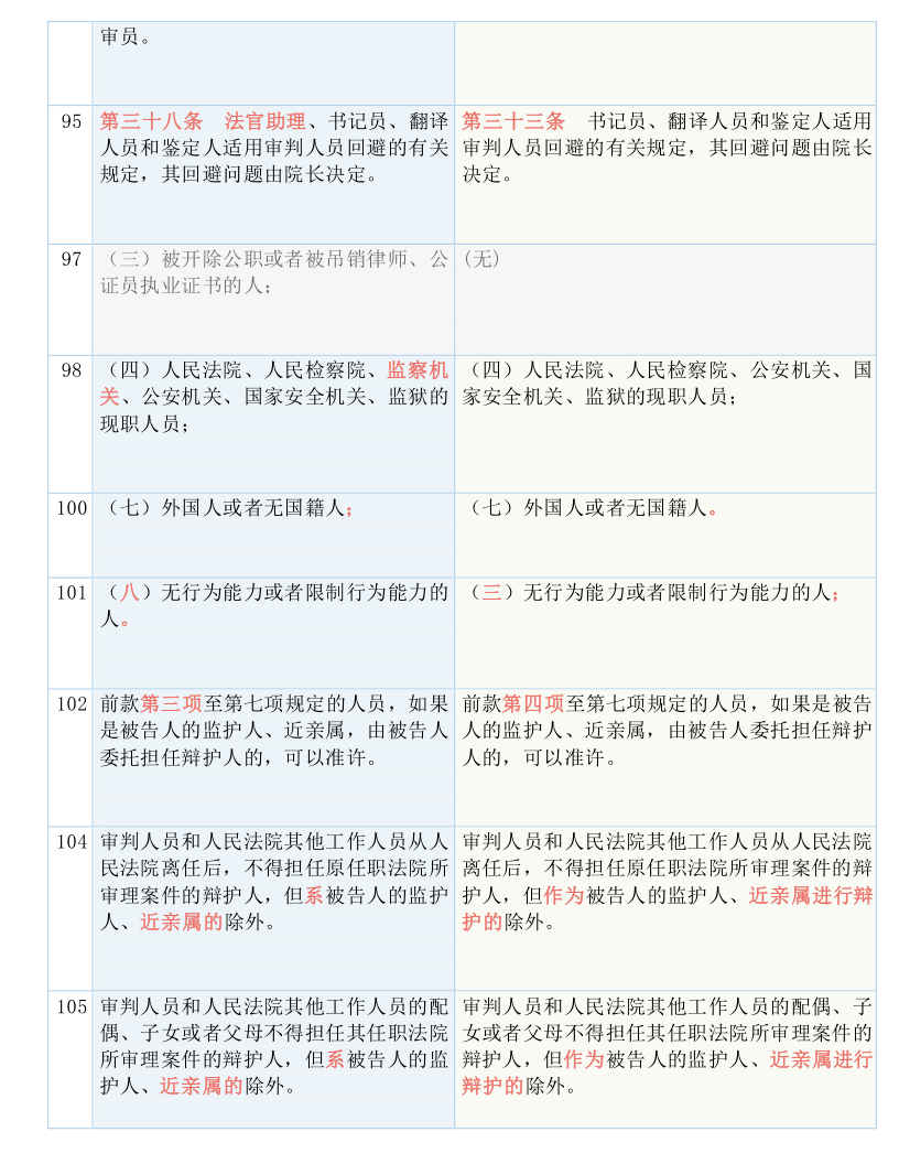 香港2024正版免费资料,决策资料解释落实_Android256.183