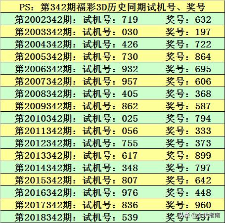 新澳今晚上9点30开奖结果,准确资料解释落实_HD38.32.12