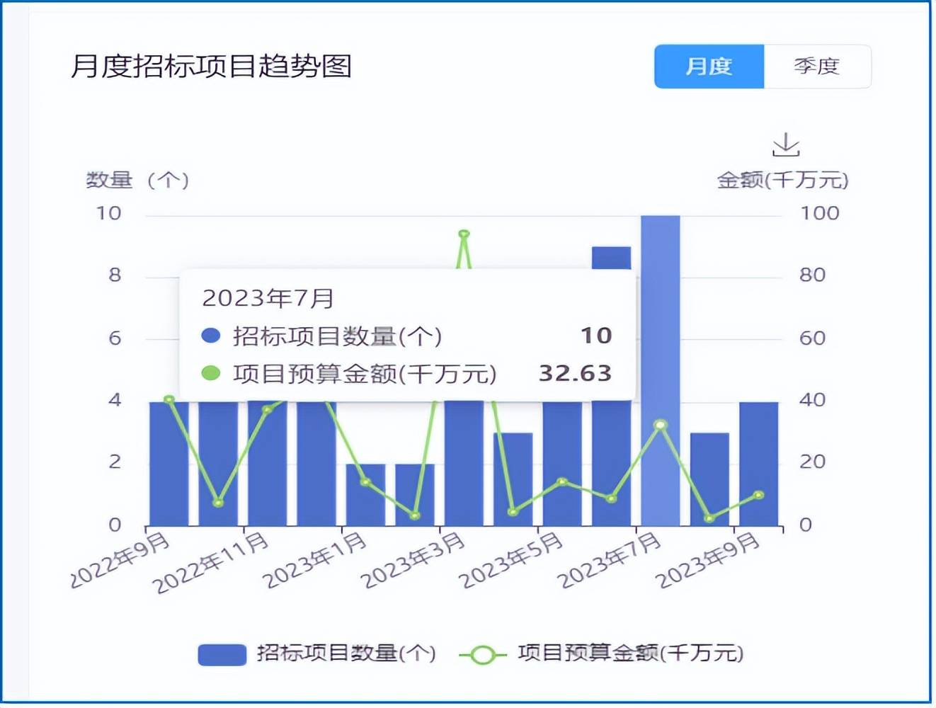 澳门资料大全,正版资料查询,适用设计解析_4DM63.32