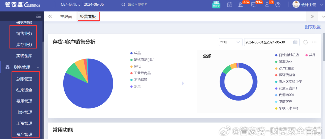 管家婆一奖一特一中,实地分析数据方案_Tablet53.76