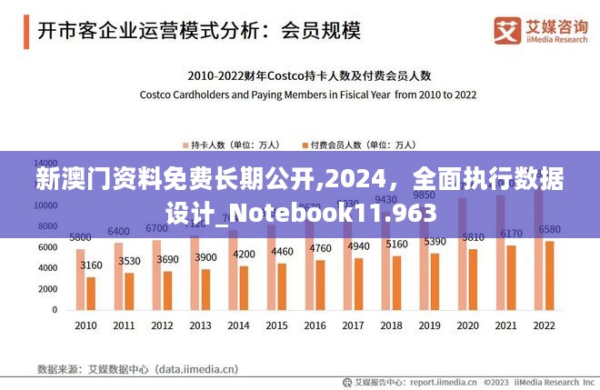 澳门最新资料2024年,前沿评估解析_Nexus89.757