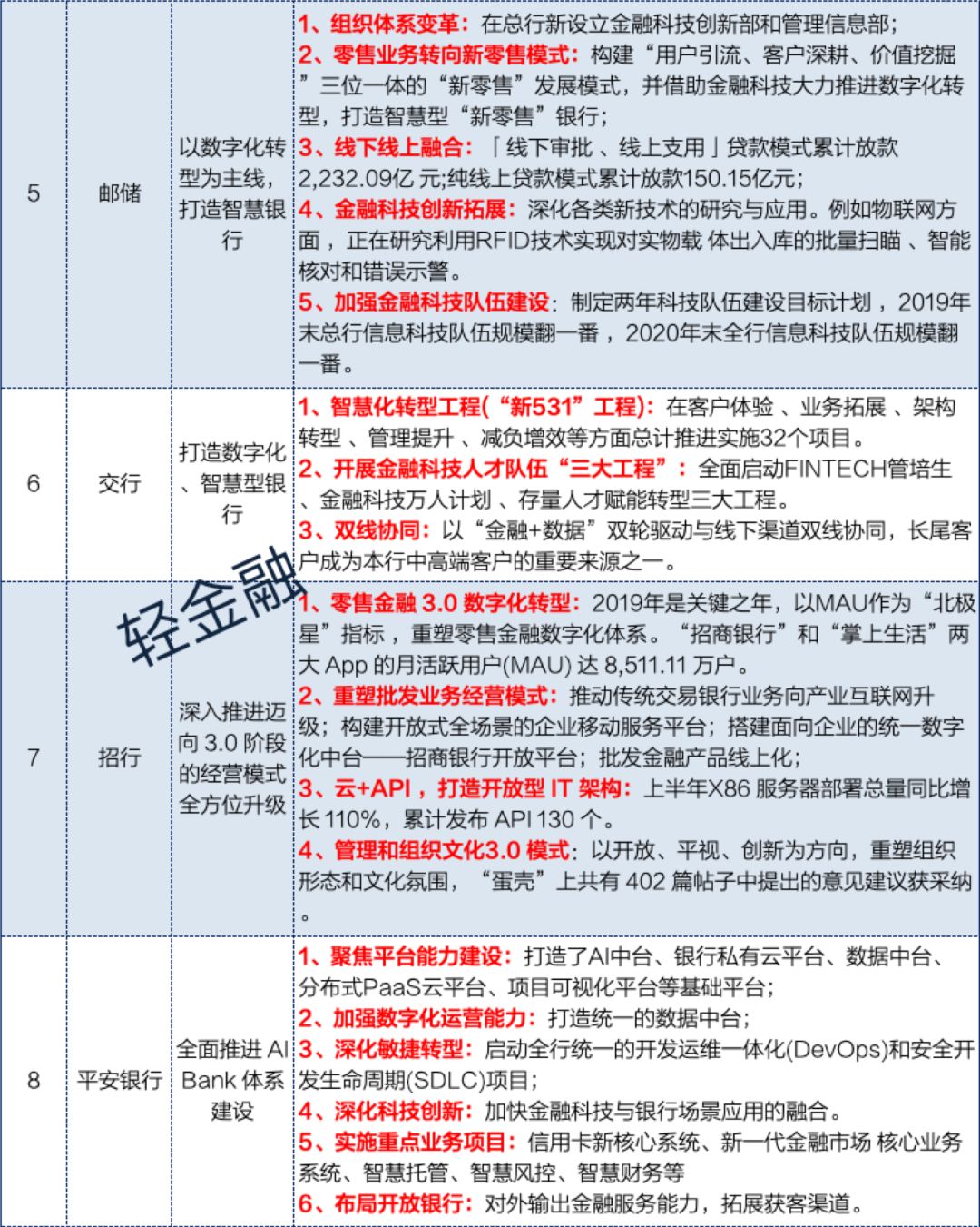 2024新澳好彩免费资料查询,全局性策略实施协调_Nexus82.275