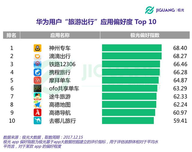 新澳门六开奖结果资料查询,实地验证分析数据_粉丝版345.372