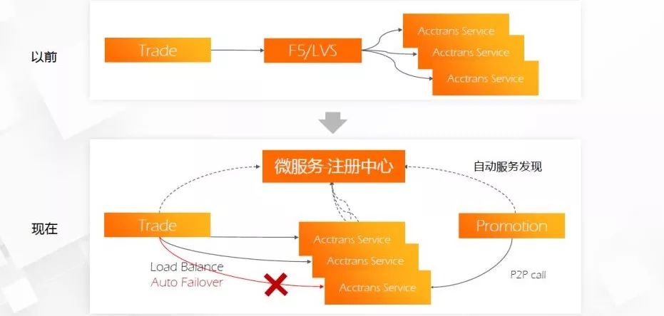 澳门跑狗,国产化作答解释落实_Android256.183