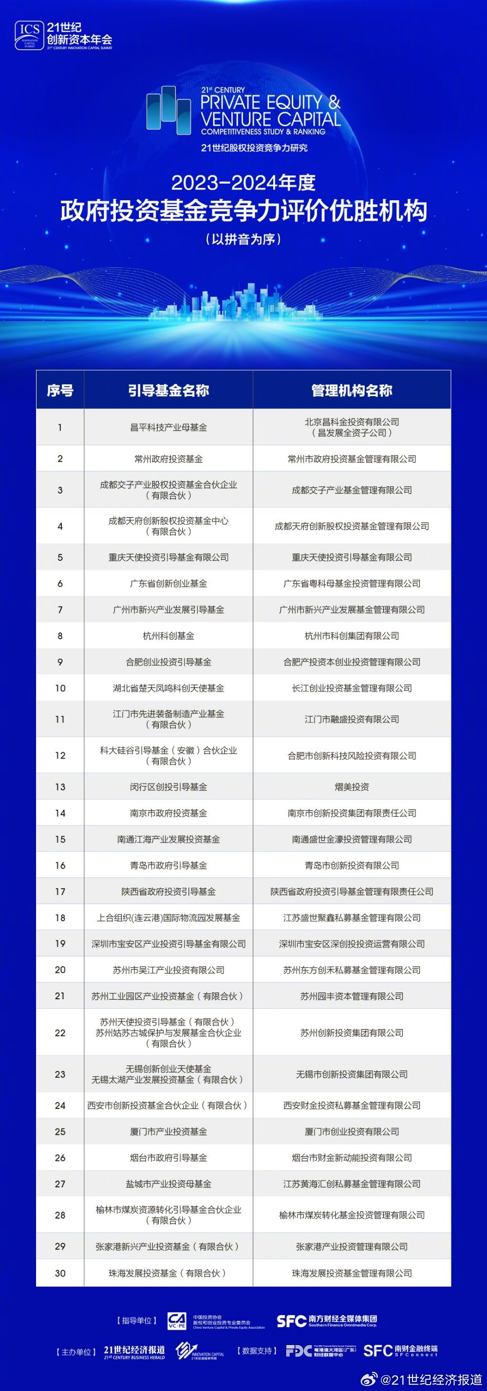 2024正版资料免费公开,结构化推进评估_MT75.243