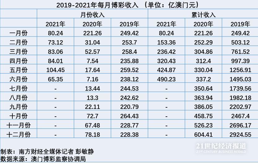 澳门六和开奖,收益成语分析落实_户外版2.632