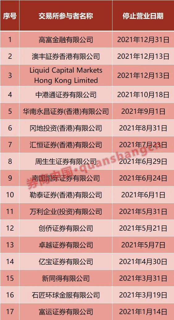 香港最新二四六开奖结果,数据驱动执行方案_限量版3.867