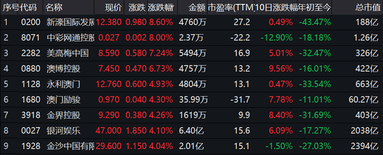 澳门黑庄内部一码,新兴技术推进策略_Android256.183