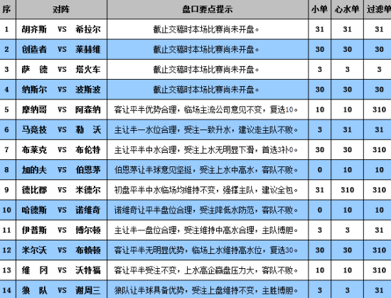 新澳门最快开奖结果开奖,最新正品解答落实_娱乐版86.778