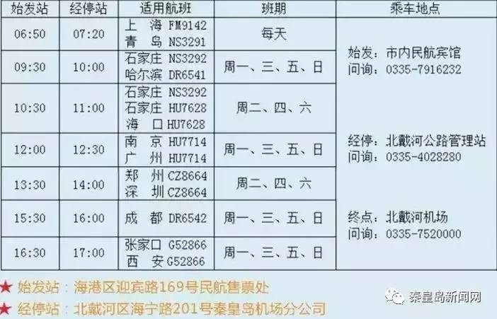 北戴河机场最新时刻表全面解析