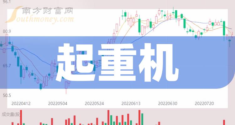 管家婆一奖一特一中,最新解答解释定义_高级款71.971