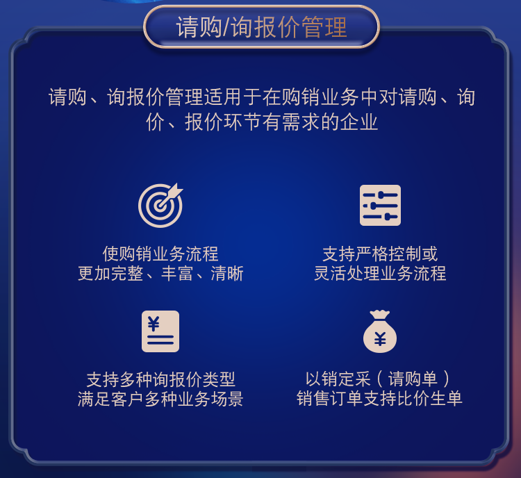 管家婆一肖一码100%准确一,实地执行分析数据_高级版25.581