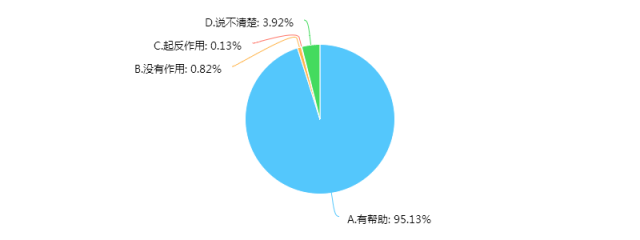 澳门一肖中100%期期准,深入数据应用解析_XP45.125