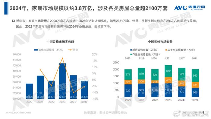 澳门正版资料大全资料贫无担石,实地执行数据分析_精装版31.558