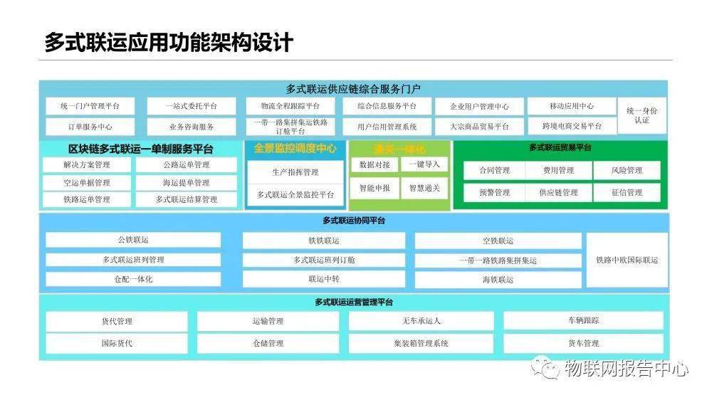 管家婆2024澳门免费资格,稳定性执行计划_mShop16.271