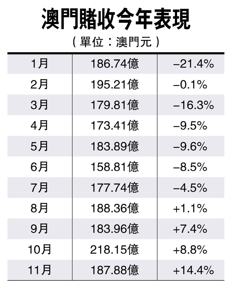 澳门广东八二站最新版本更新内容,数据解答解释落实_pack93.535