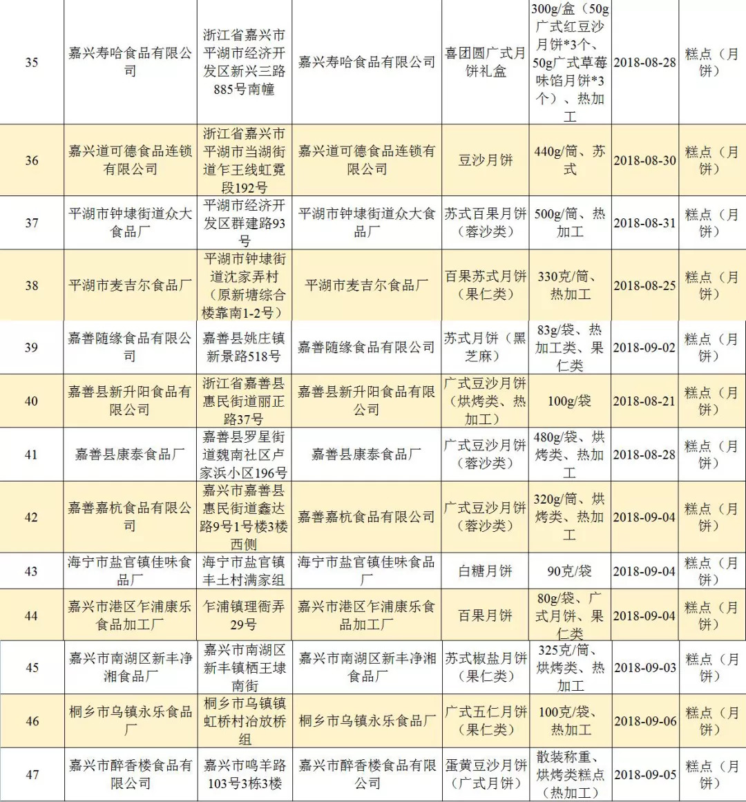 澳门开奖结果,安全评估策略_冒险款74.302