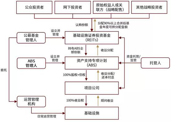 香港最准的资料免费公开,结构化评估推进_uShop24.935