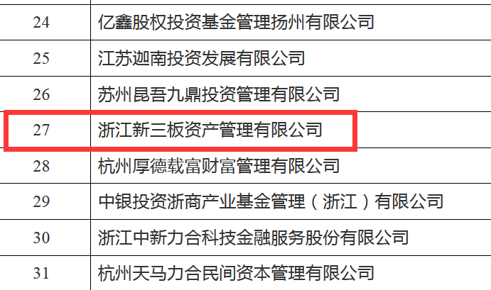 澳门管家婆资料一码一特一,稳定解析策略_尊贵版34.89