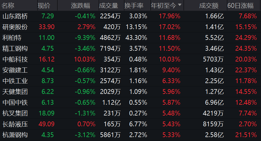 澳彩资料免费提供,全面理解执行计划_游戏版256.183