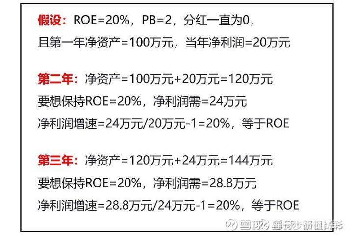 香港最准的100%肖一肖,实证研究解析说明_VR95.604