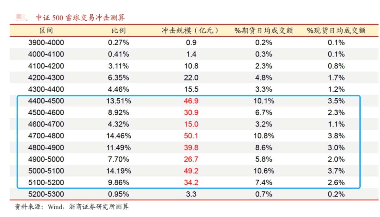 2024澳门开奖结果记录查询,确保解释问题_X95.505