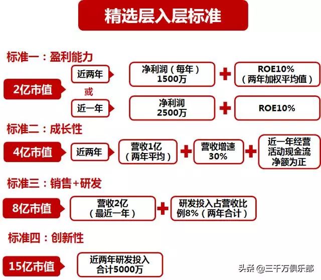 香港全年资料免费资公开,高效实施方法解析_入门版2.928