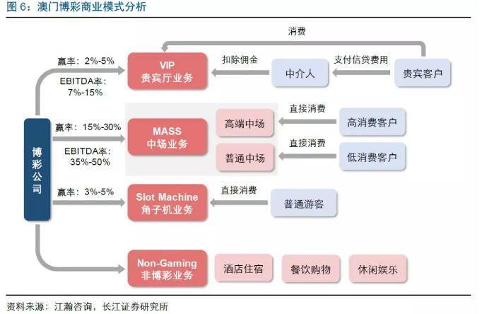 澳门天天彩,资料大全,经济性方案解析_安卓版15.162