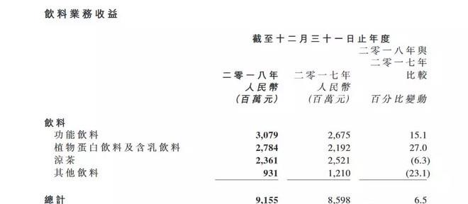 离夏惜柚子 第2页